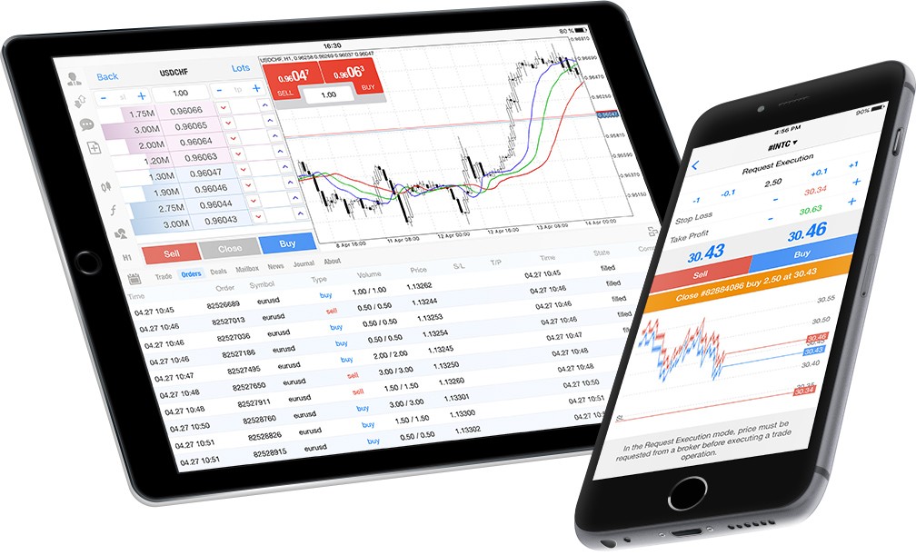 trading devices
